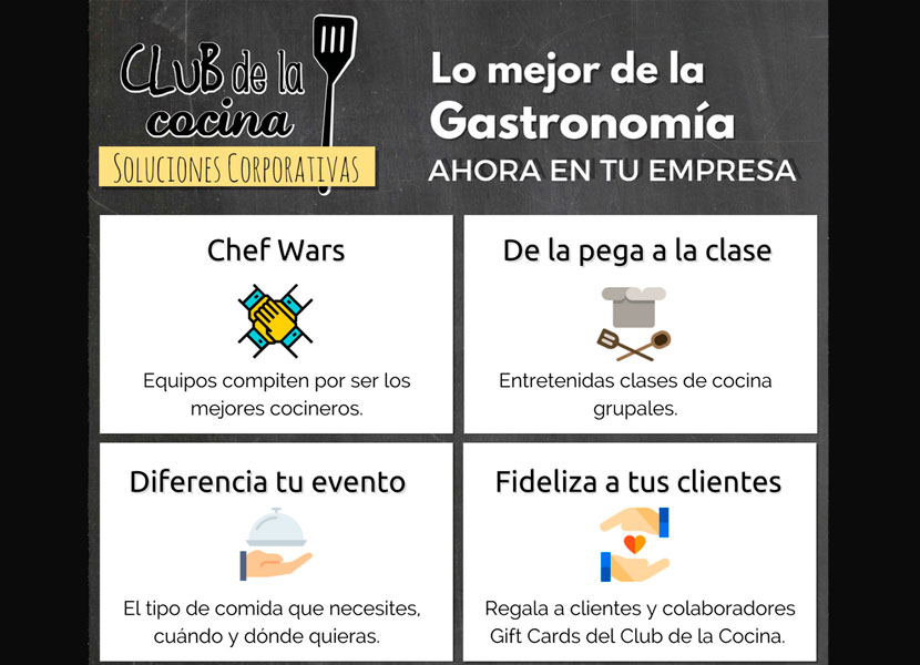 Club de la Cocina