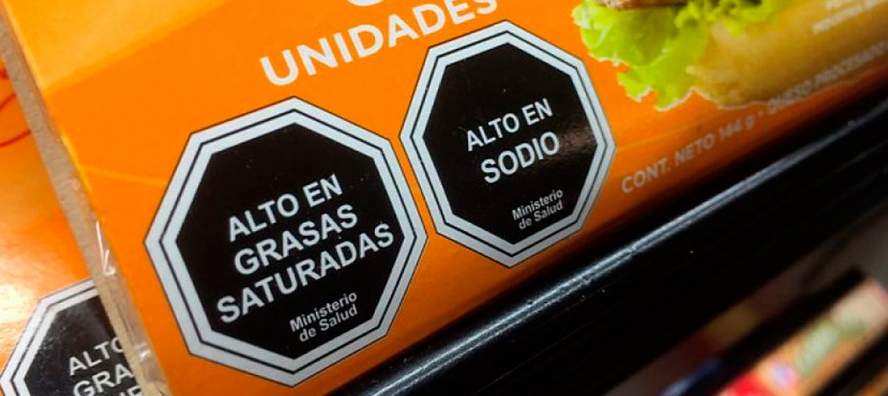 ¿Te fijas en el etiquetado al momento de comprar alimentos?