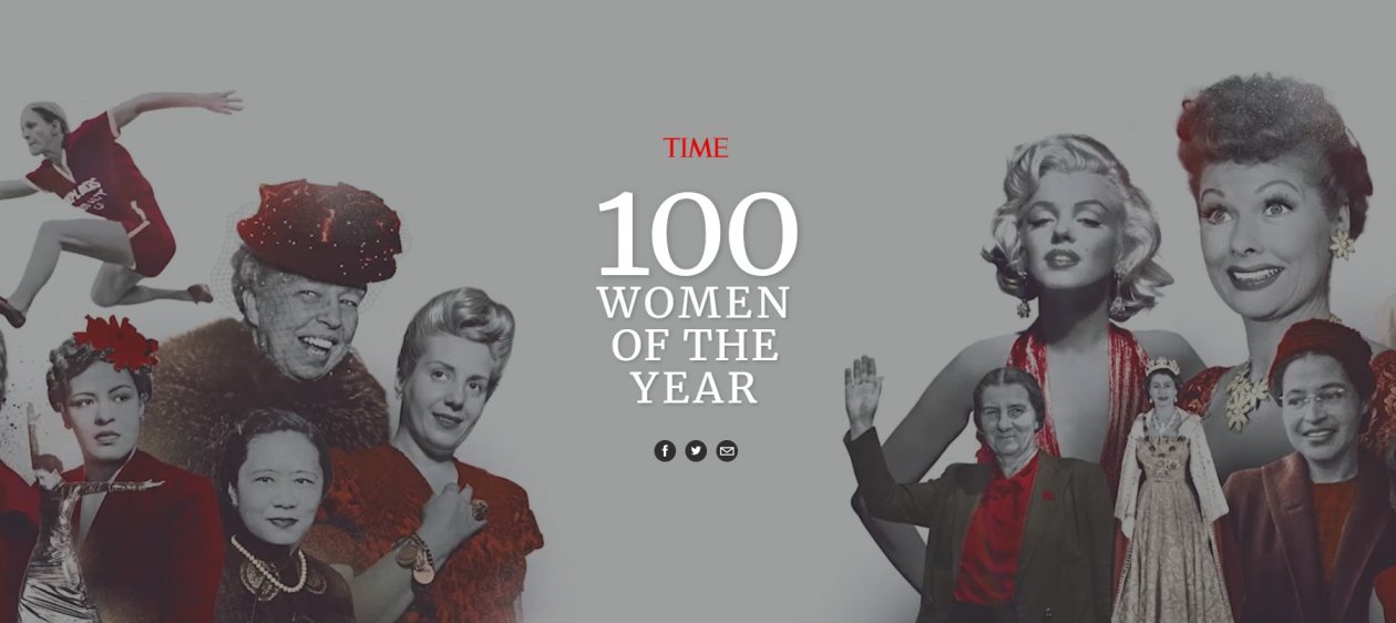 Revista Time eligió a las 100 mujeres más influyentes del año