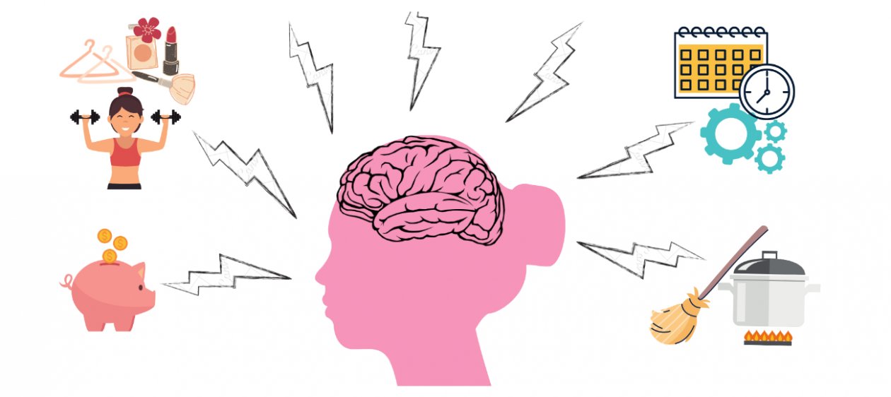 La Carga Mental Femenina es una realidad ¡Ya hay cifras que lo demuestran señores!