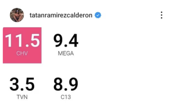 Historia de Sebastián Ramírez sobre GH